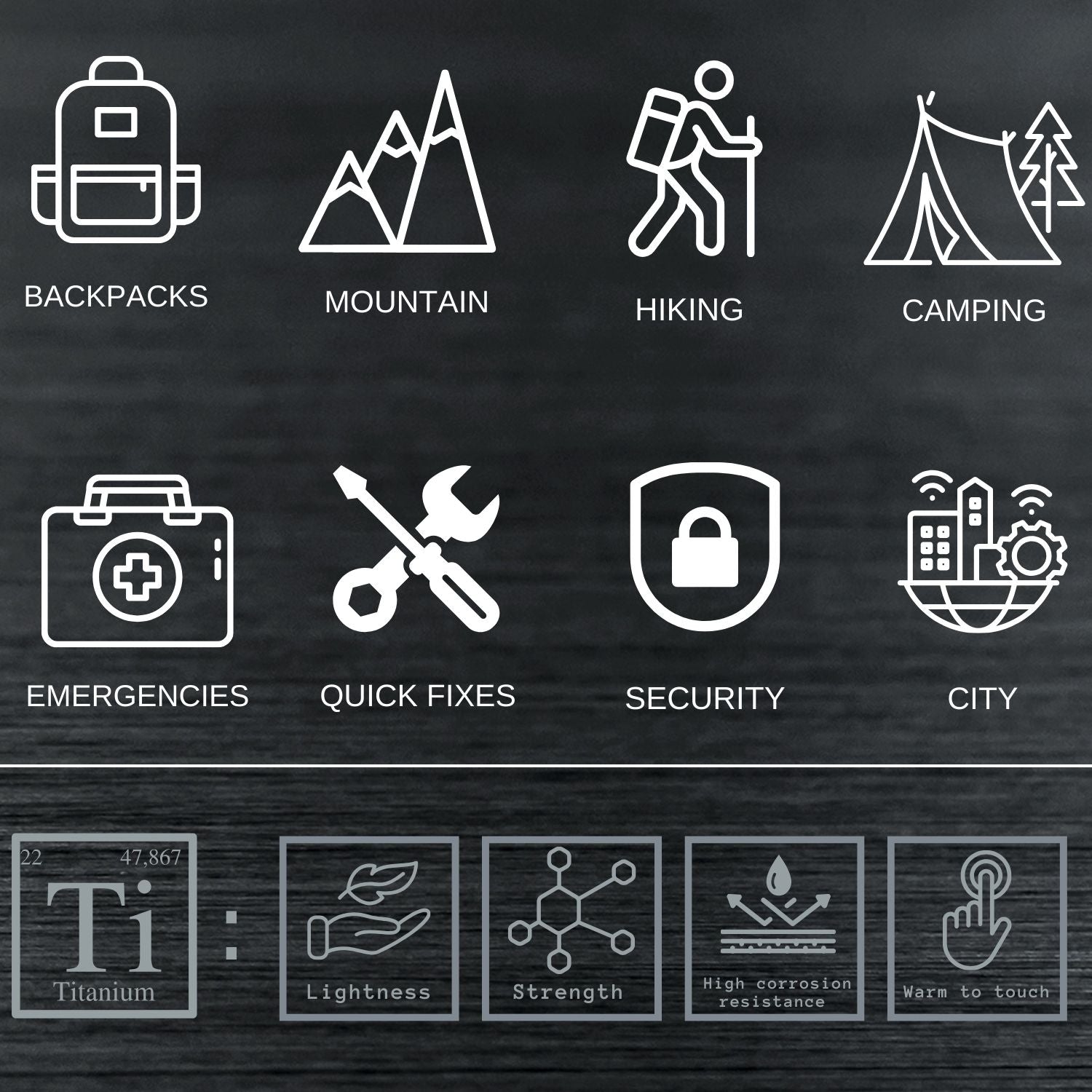 OCTO MAX  20-in-1 Carabiner