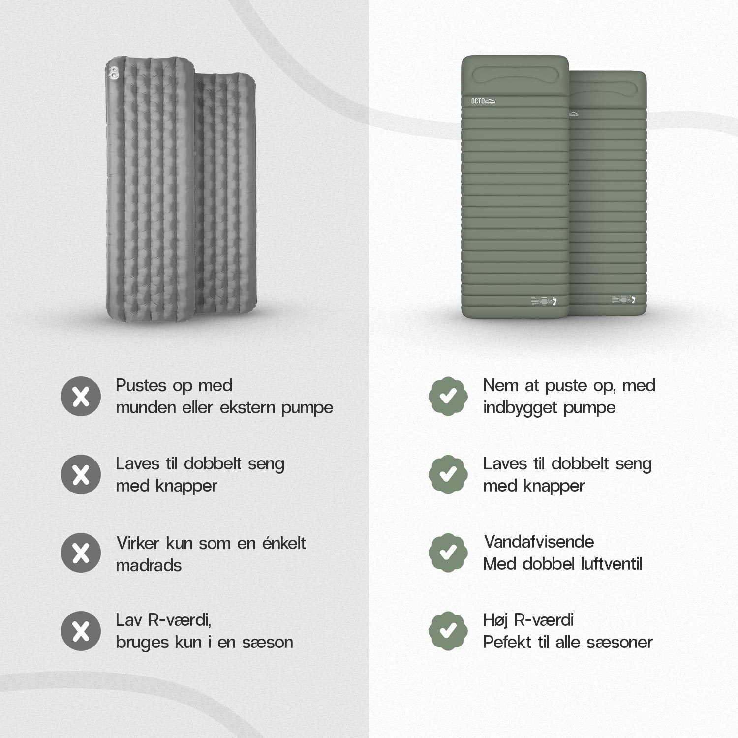 OCTO Sleeping Pad