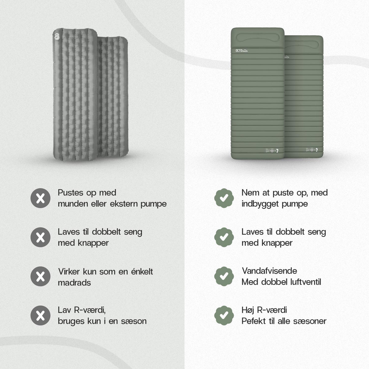 OCTO Sleeping Pad Sitpack OCTO Sleeping Pad Sitpack